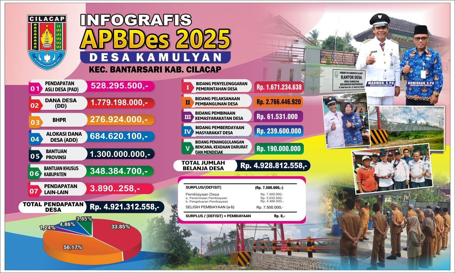 APBDES TAHUN 2025